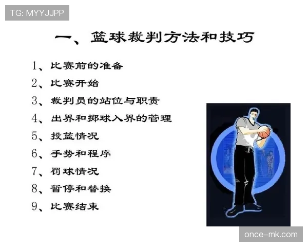 篮球比赛中球碰到裁判员时该如何处理？规则详细解读